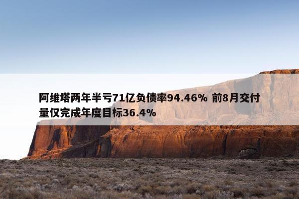 阿维塔两年半亏71亿负债率94.46% 前8月交付量仅完成年度目标36.4%