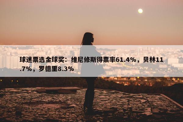 球迷票选金球奖：维尼修斯得票率61.4%，贝林11.7%，罗德里8.3%