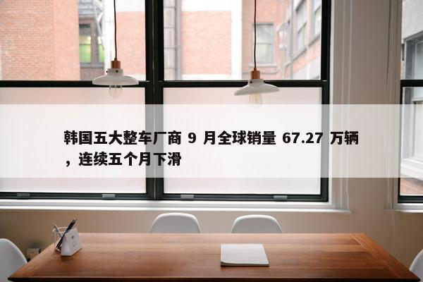 韩国五大整车厂商 9 月全球销量 67.27 万辆，连续五个月下滑