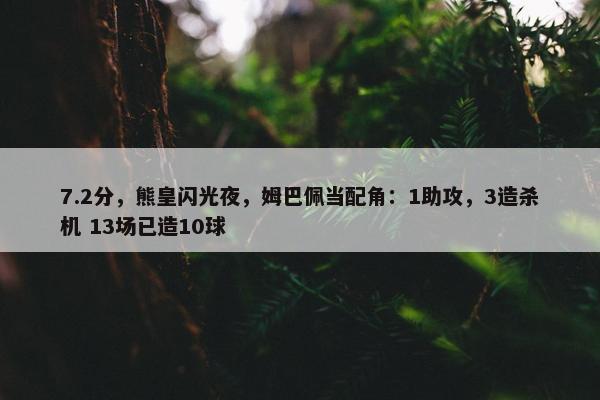 7.2分，熊皇闪光夜，姆巴佩当配角：1助攻，3造杀机 13场已造10球